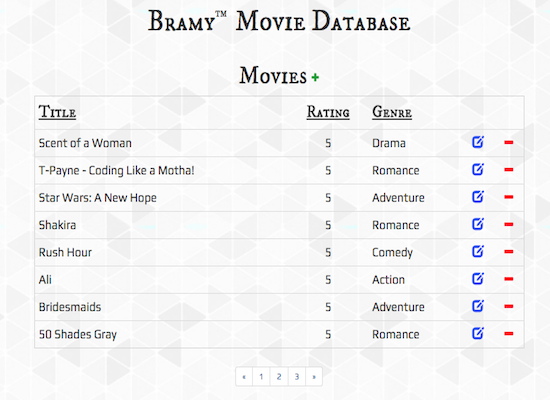 movie-database